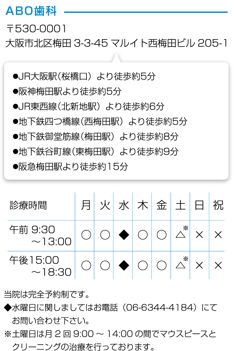 まとめ