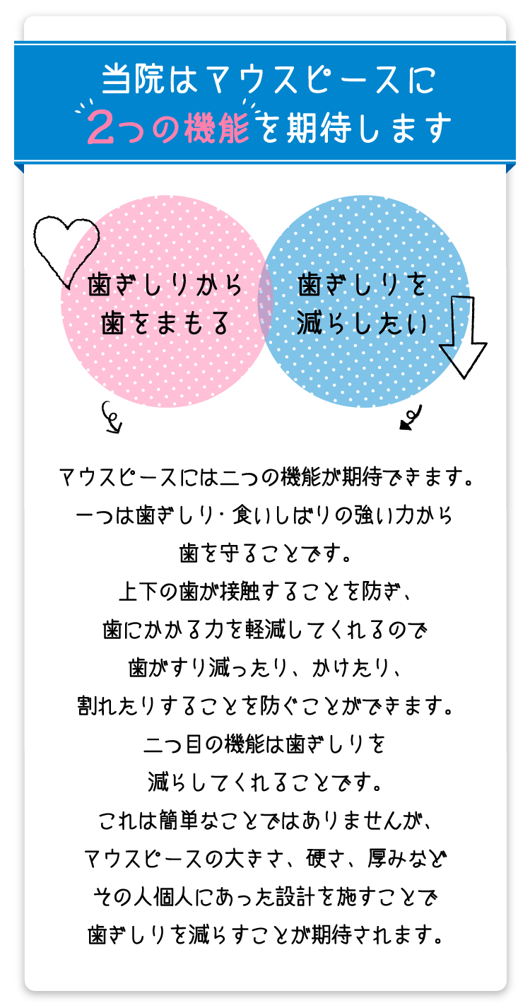 当院はマウスピースに二つの機能を期待します